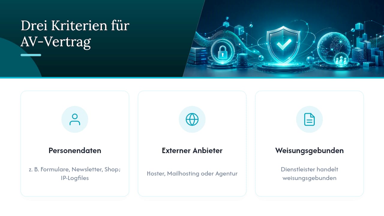 Übersicht: Wann ist ein AV-Vertrag erforderlich? – Entscheidungsdiagramm