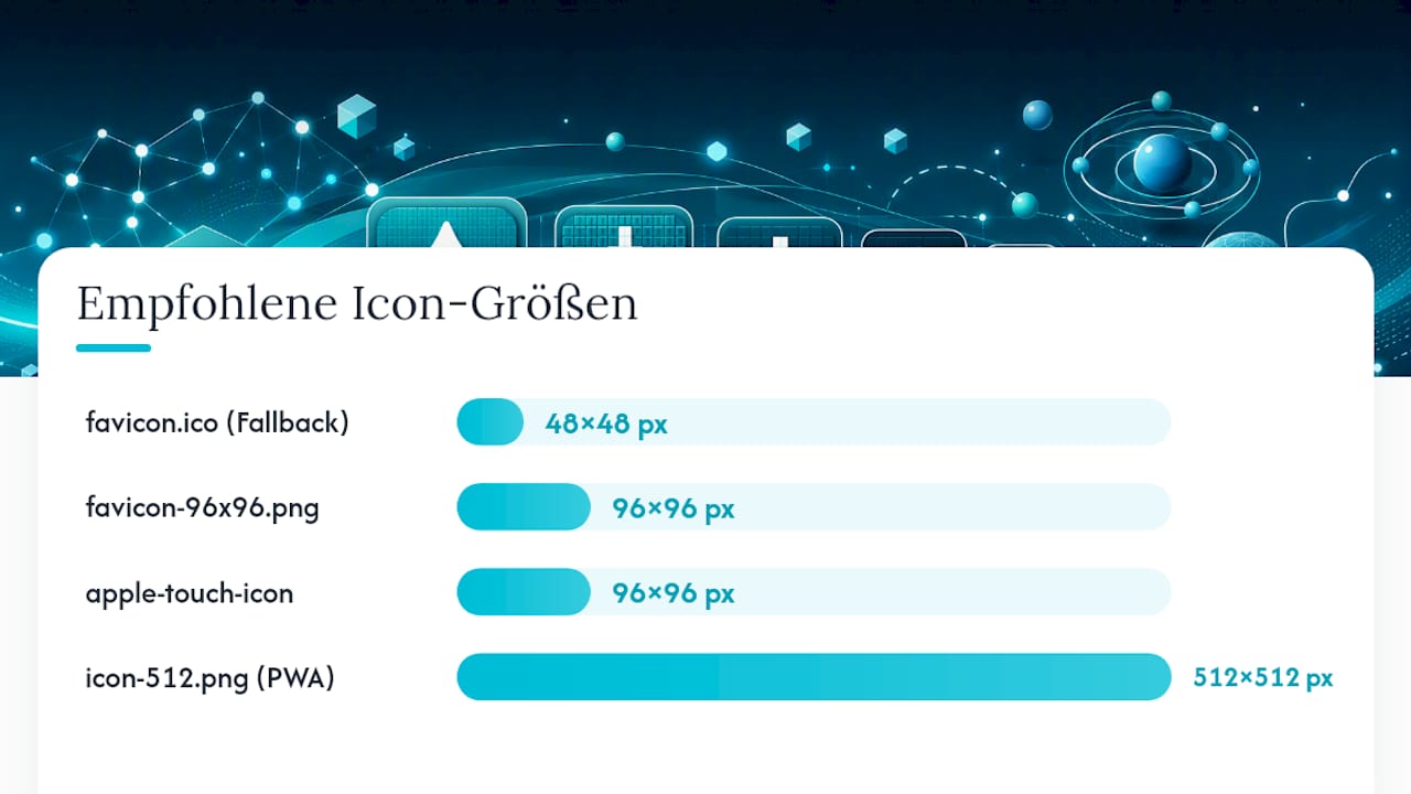 Größen und Dateiformate, die Sie liefern sollten — overview diagram