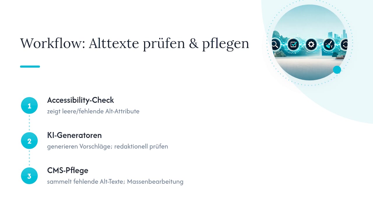 Ablauf zur Kontrolle und Pflege von Alt-Texten