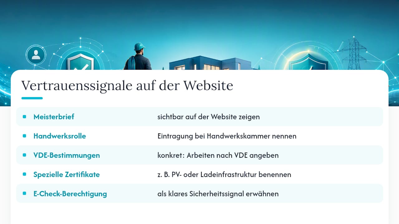 Fünf Vertrauensfaktoren für Websites von Elektrikern