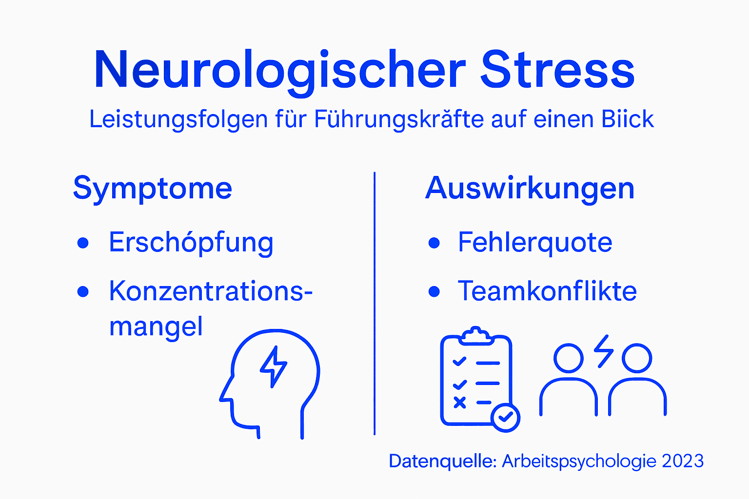 Übersicht: Wie neurologischer Stress entsteht – typische Anzeichen und mögliche Auswirkungen