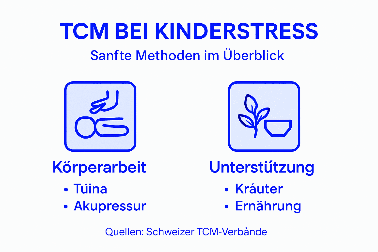 Überblick: Wie Traditionelle Chinesische Medizin Kindern bei Stress helfen kann – Methoden und Ansätze im Überblick