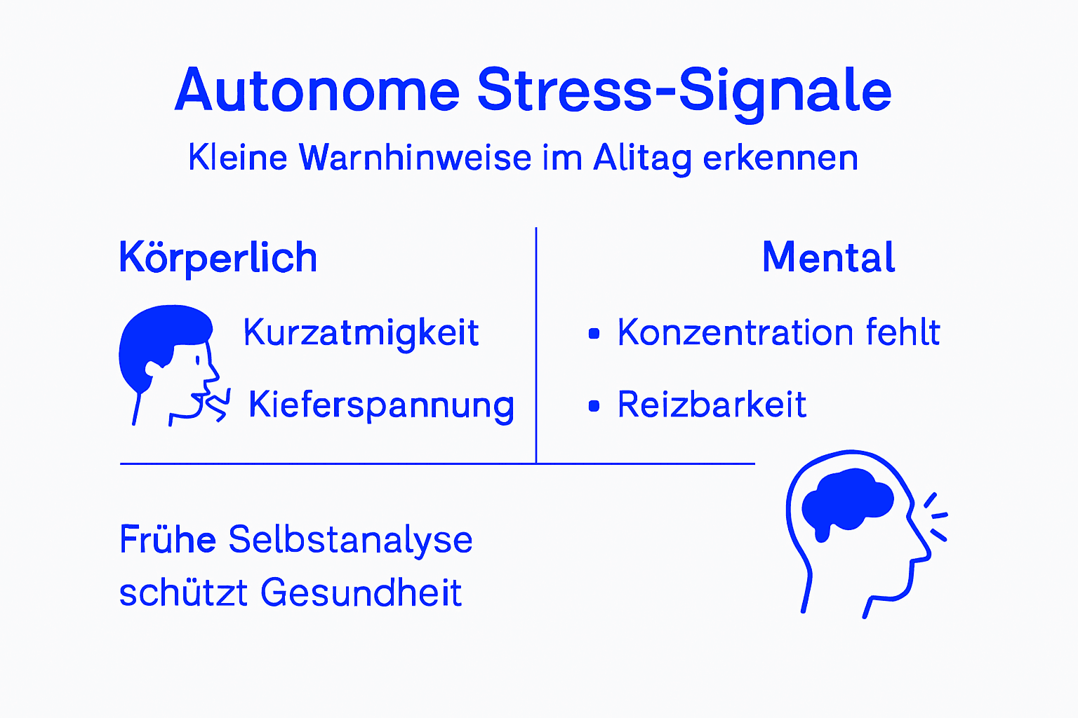 Infografik: Anzeichen für stressbedingte Selbstüberforderung