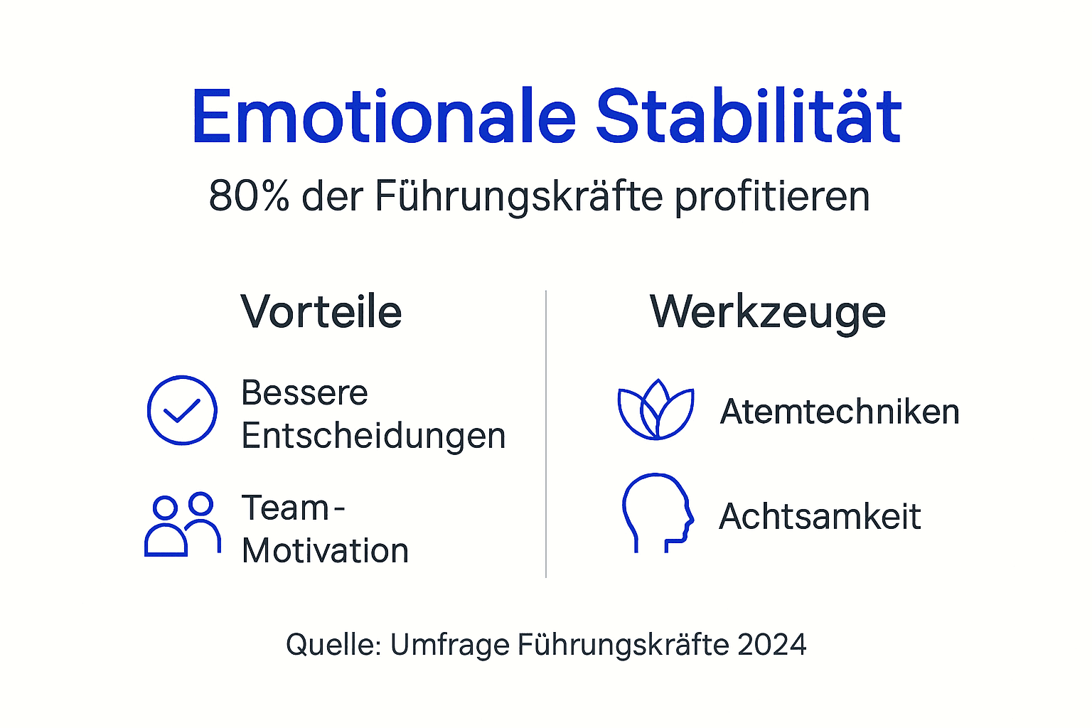 Infografik: Wie emotionale Stabilität unser Leben bereichert – Vorteile und praktische Tipps für mehr innere Balance