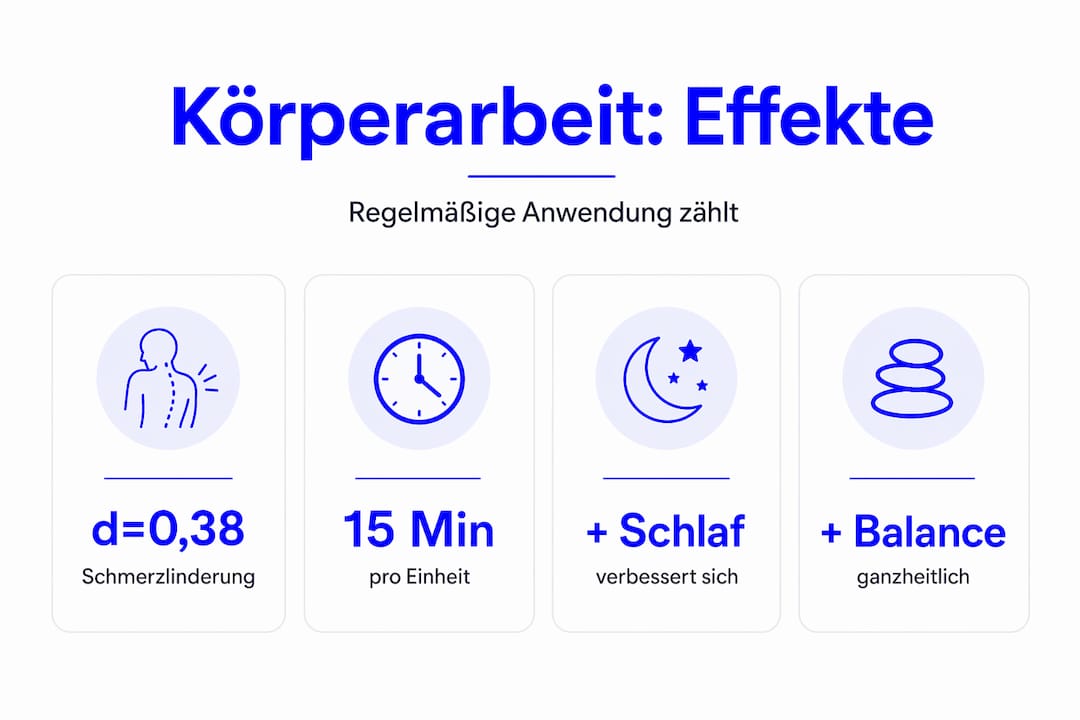 Grafik: Wie regelmäßige Bewegung Körper und Geist positiv beeinflusst