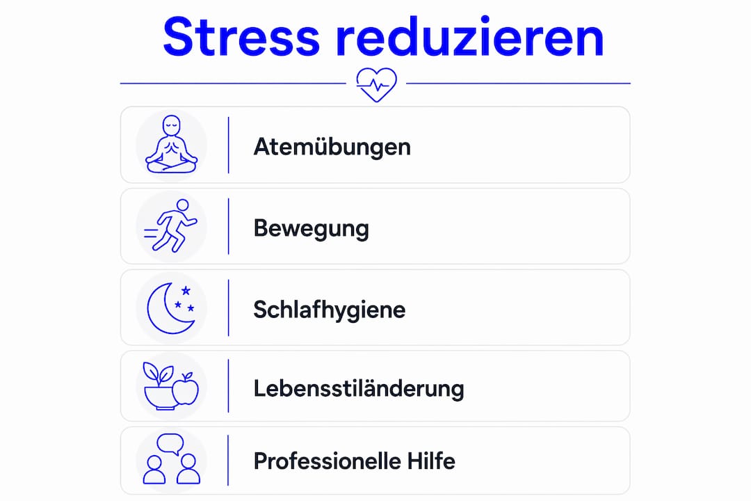 Grafik: Schritt-für-Schritt-Anleitung zur Stressbewältigung für ein gesundes Herz