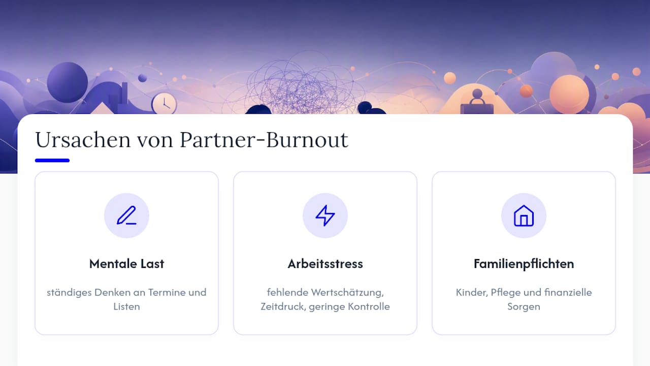 Diagramm, das Ursachen für Partner-Burnout zeigt
