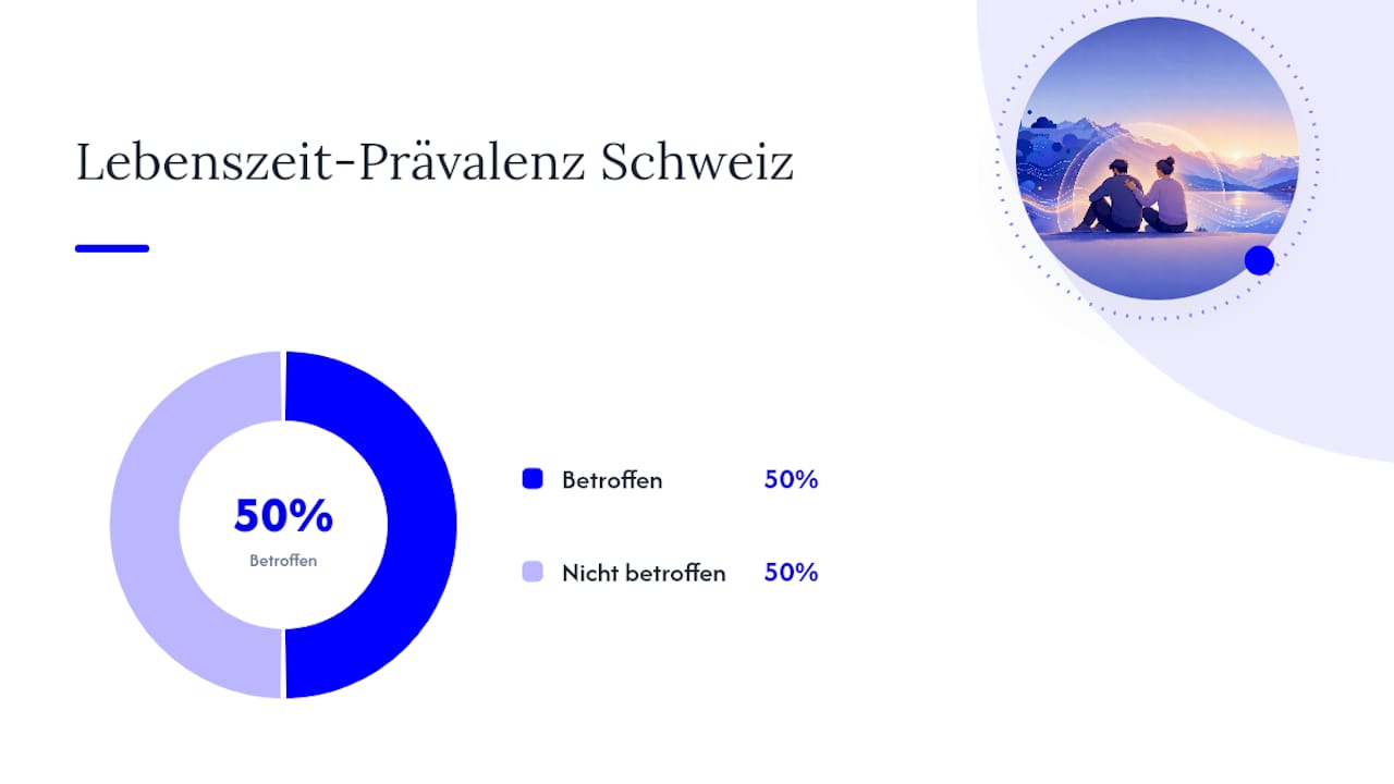 Was dein Partner bei Burnout durchmacht — overview diagram