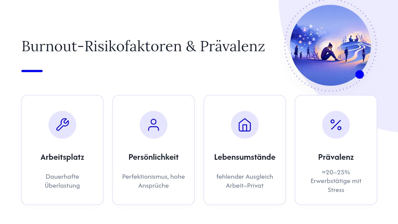 Risikofaktoren und Stressfaktoren bei Burnout