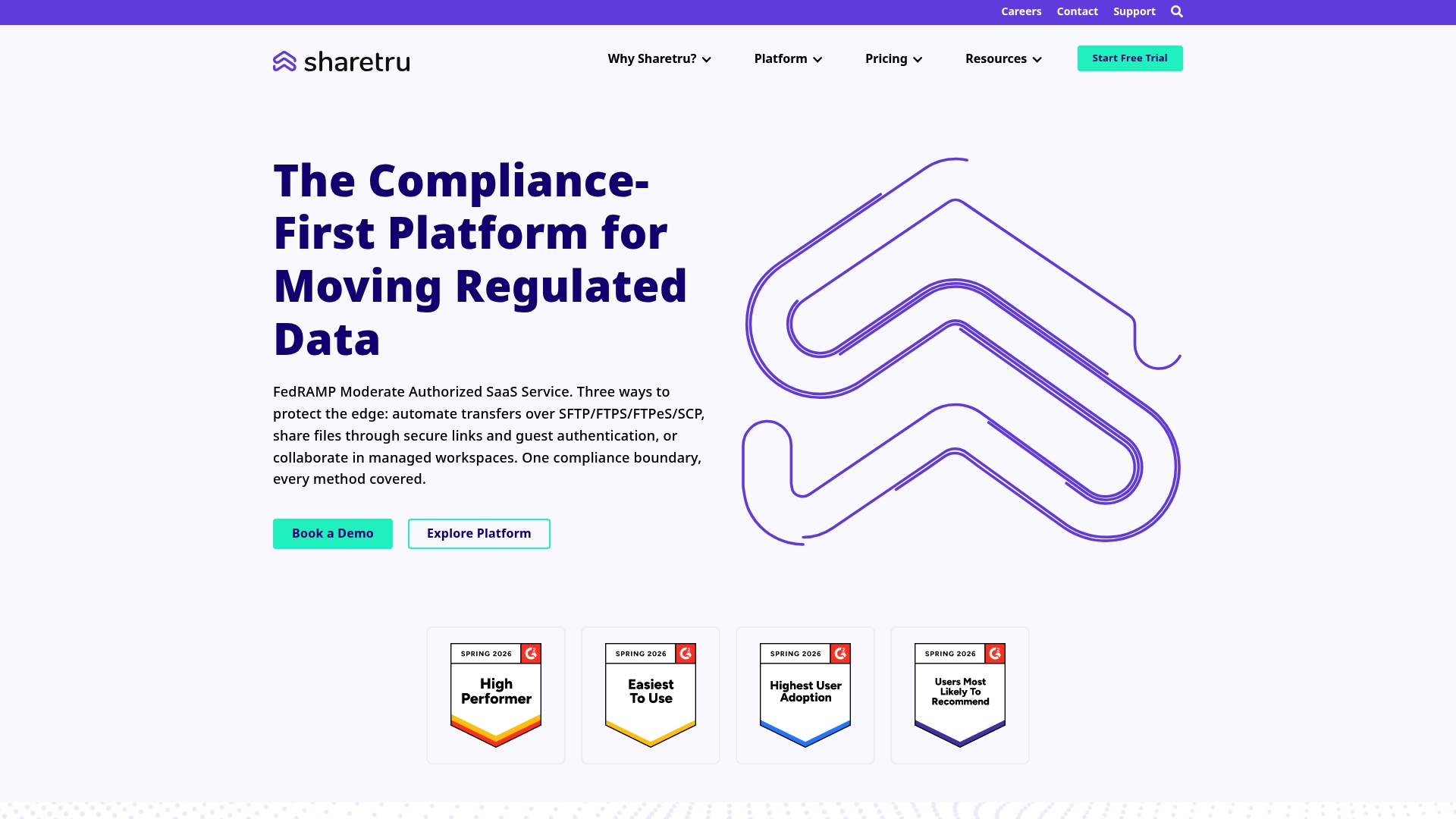 https://sharetru.com