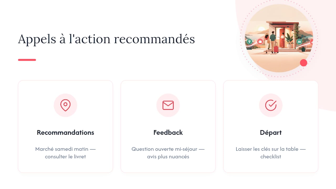 Comment intégrer des appels à l'action dans vos messages ? — overview diagram