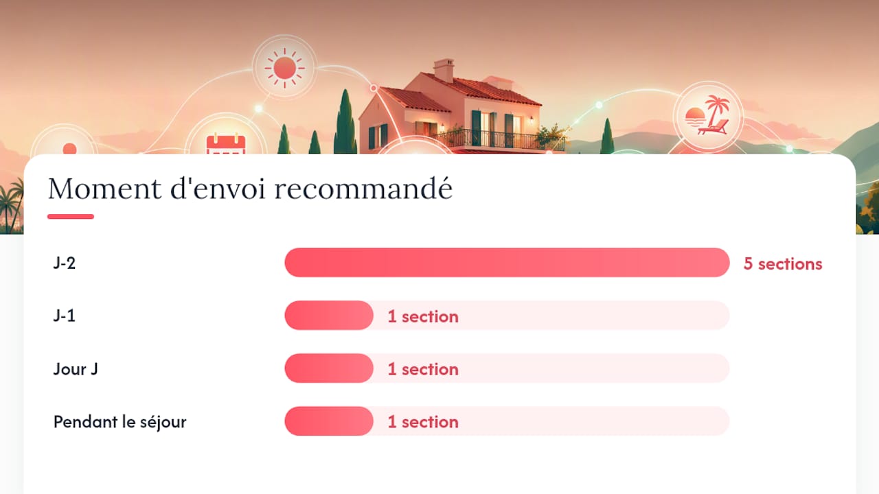 Que mettre dans votre livret d'accueil Booking.com : la checklist complète — overview diagram