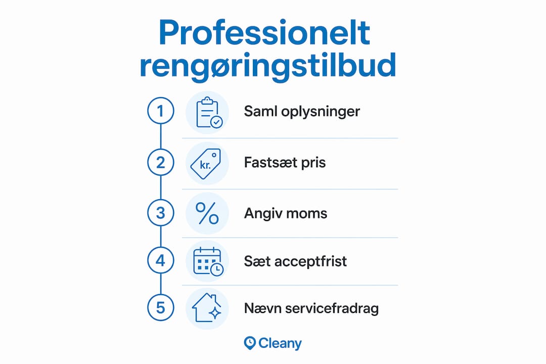 Oversigt: Sådan udarbejder du et professionelt rengøringstilbud – trin for trin