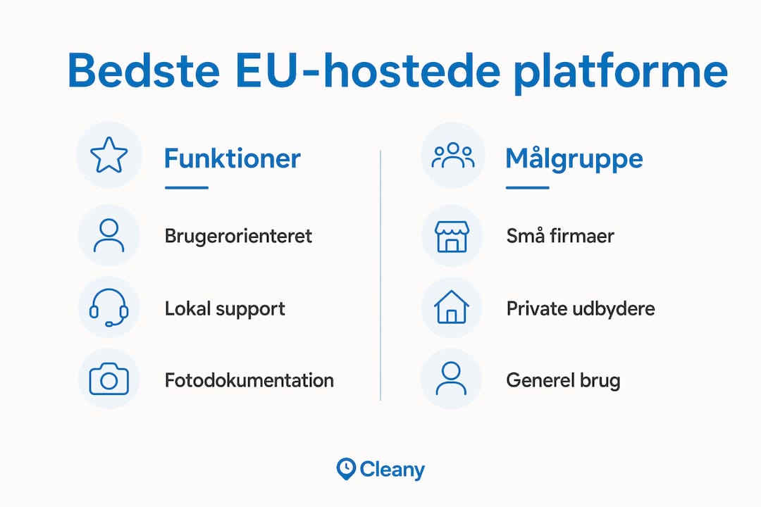 Oversigtsgrafik: Sammenligning af EU-baserede rengøringsplatforme – nøglefunktioner og hvem de henvender sig til