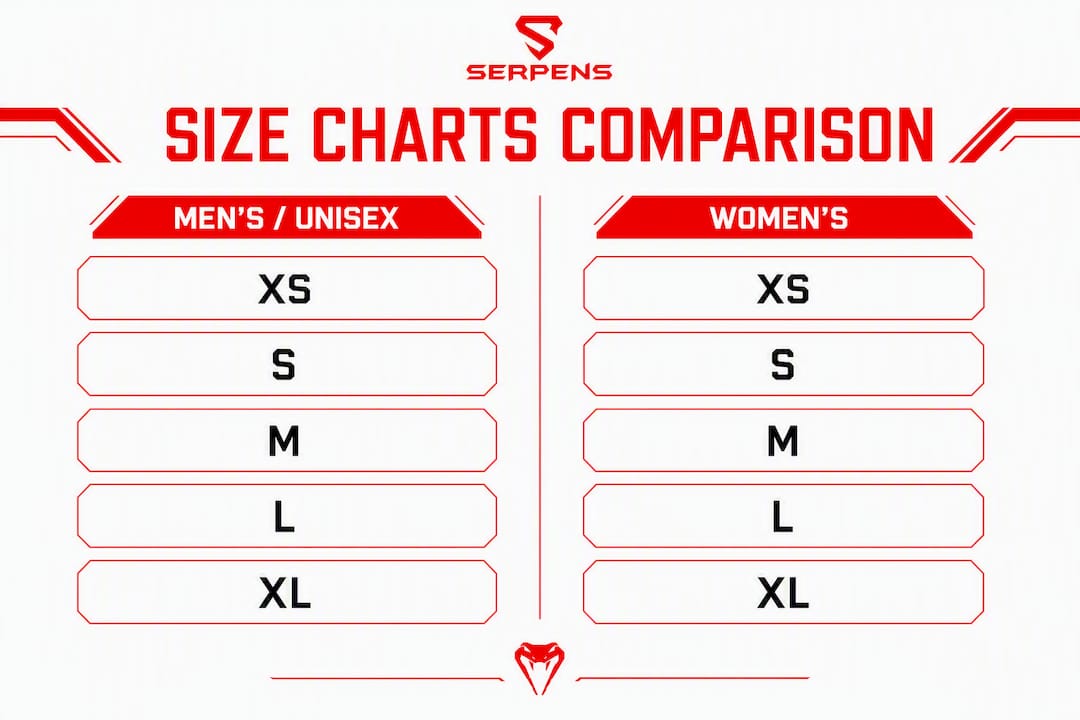 Infographic comparing men’s and women’s t-shirt sizes