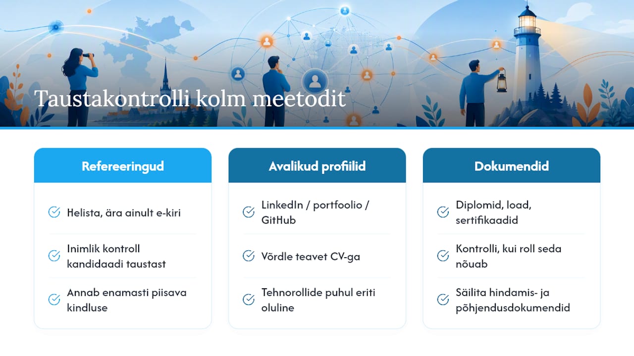 Kolm meetodit kandidaatide taustakontrolliks