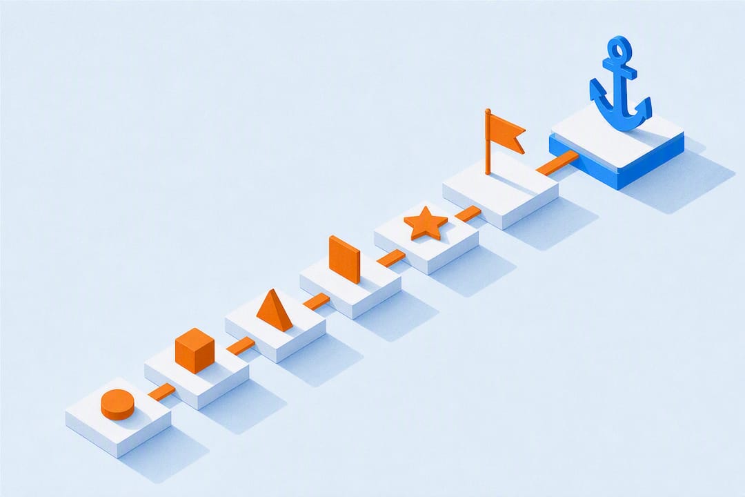 6 Steps to Build Valid Behaviorally Anchored Rating Scales for HR