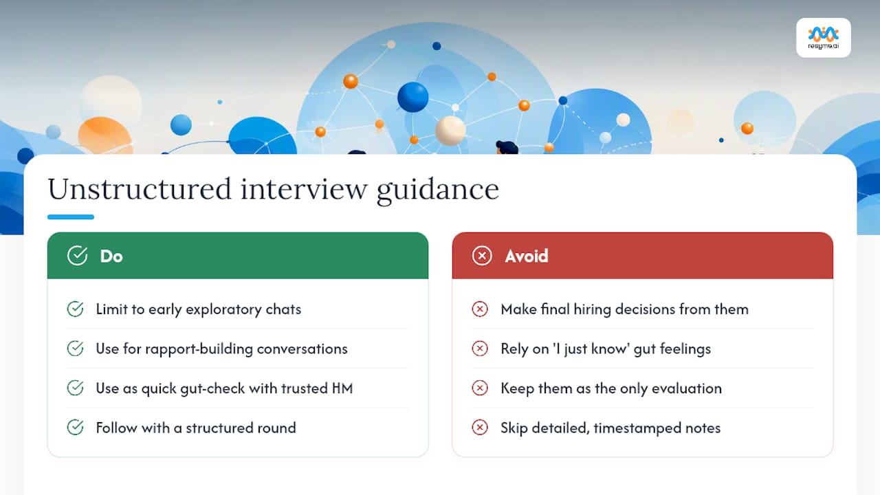 Unstructured Interviews: Where They Help and Where They Fail — overview diagram