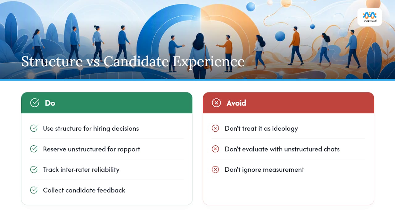 An Editorial Take on Structure vs. Candidate Experience — overview diagram
