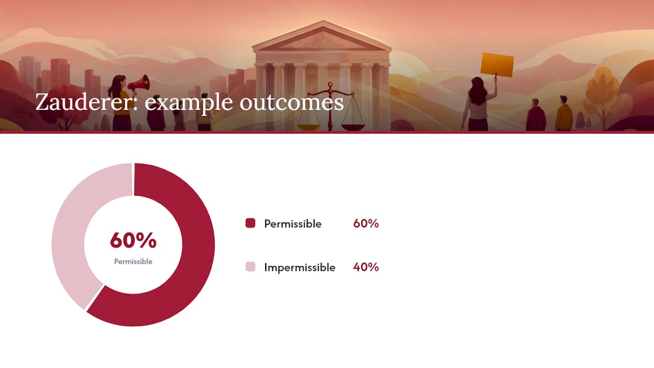 Where compelled disclosure rules allow mandates and where they stop — overview diagram