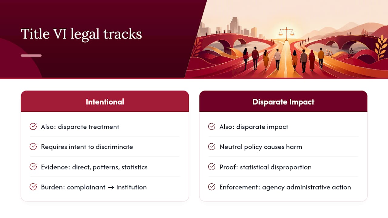 Comparison of intentional discrimination and disparate impact in Title VI law
