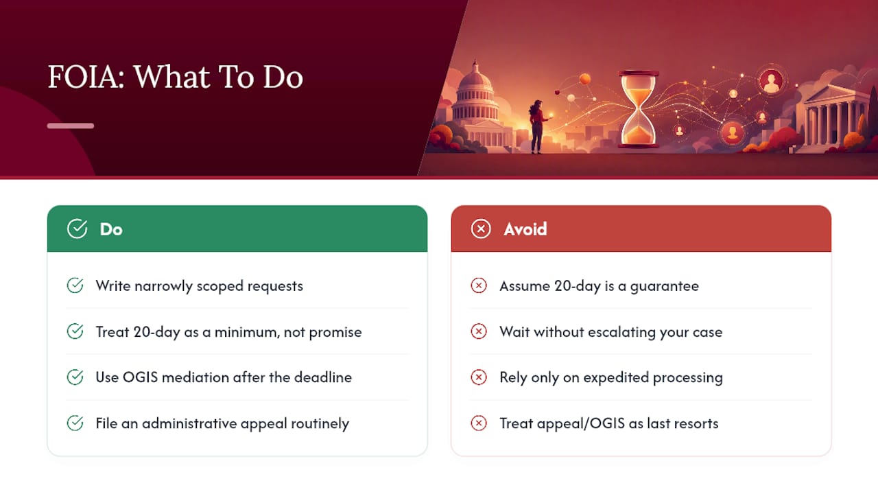 Editorial Take: What the Rules Actually Tell You to Do — overview diagram