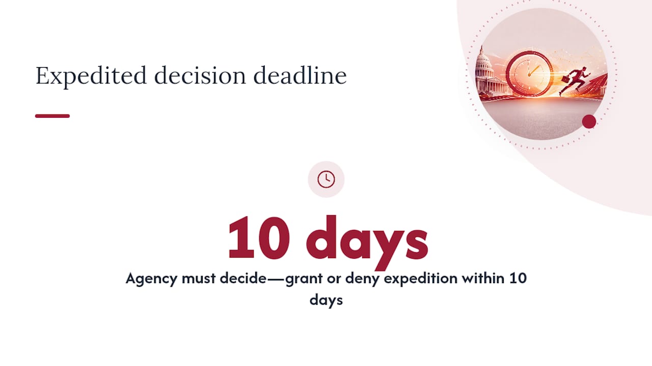 How Long Agencies Take to Decide on Expedited Requests — overview diagram
