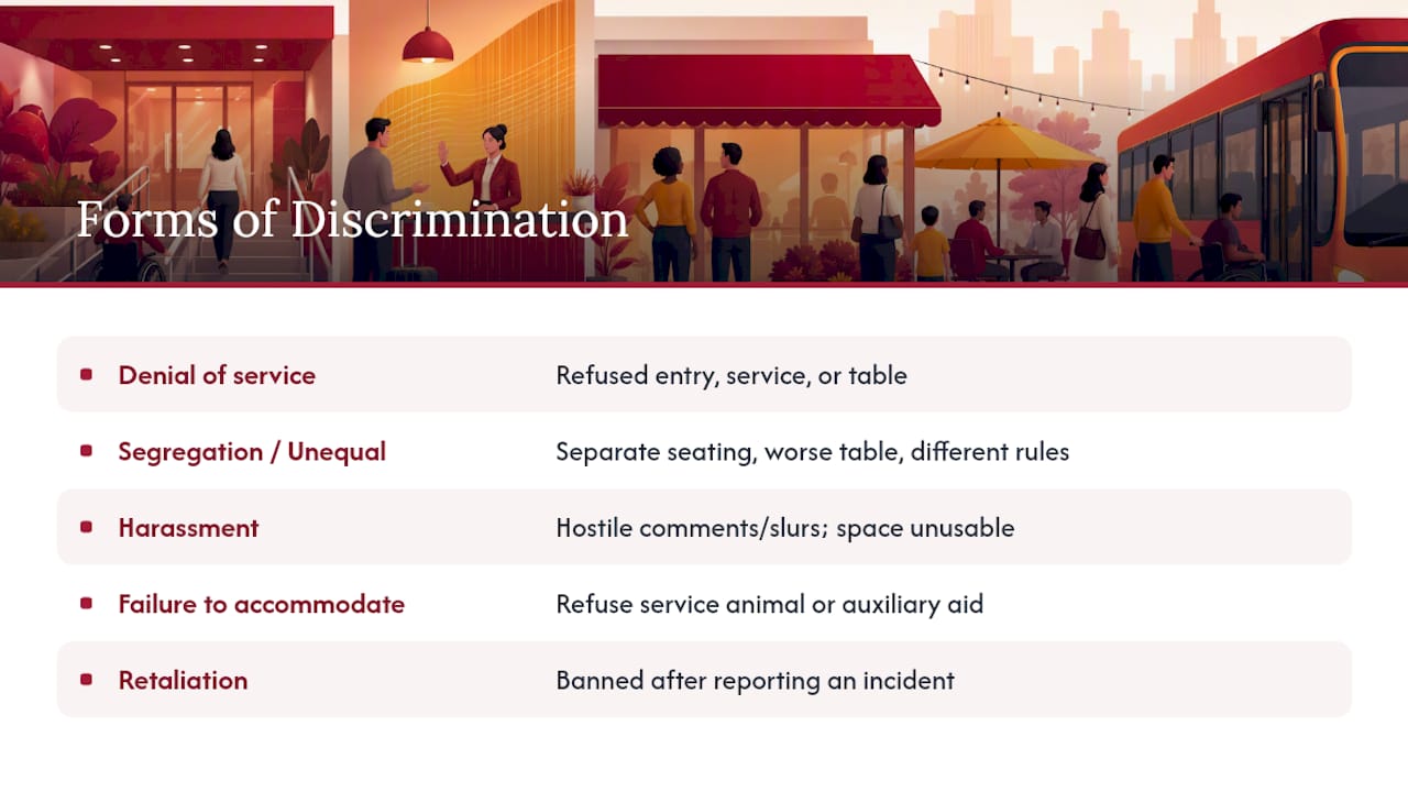 Five forms of public accommodation discrimination
