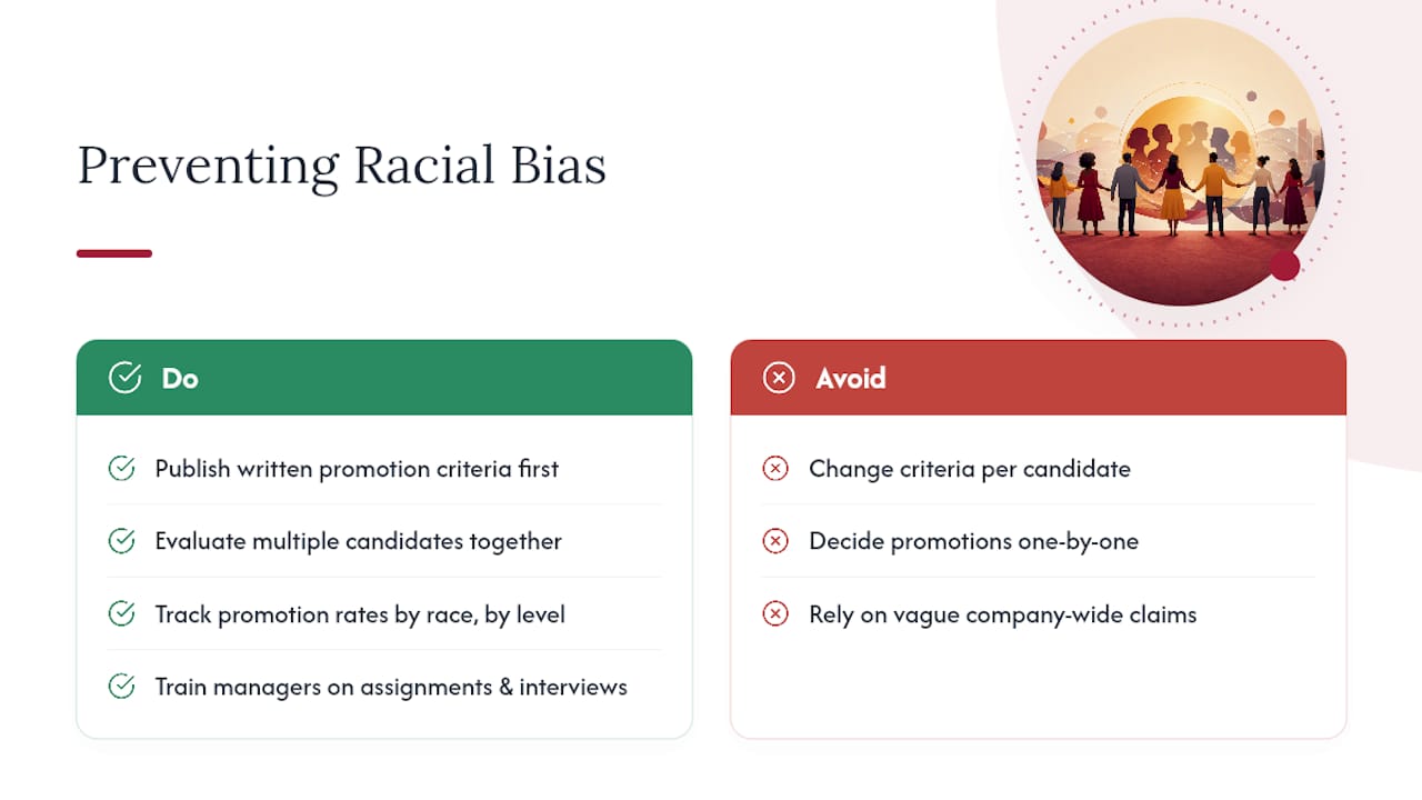 Preventing Racial Bias in Promotion Decisions — overview diagram