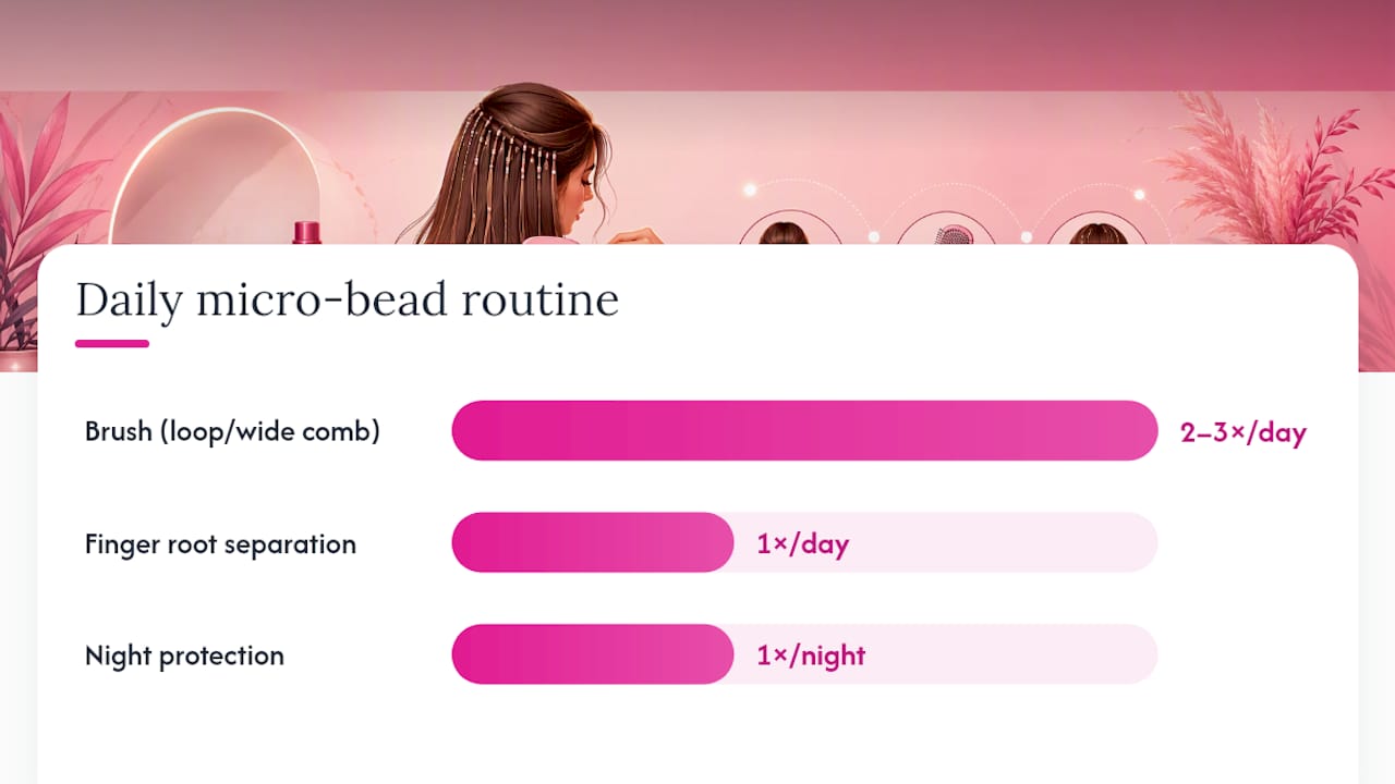 Daily micro bead care routine steps