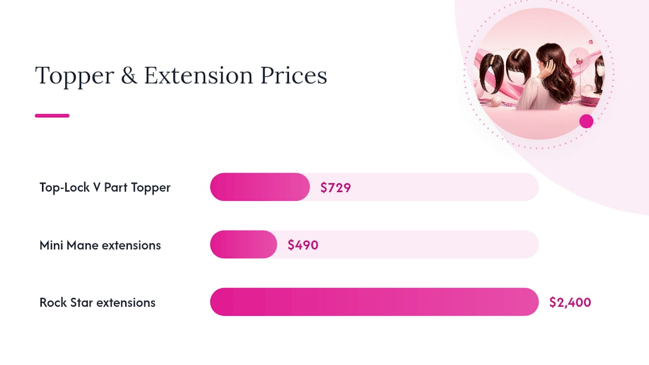How to Choose the Right Topper With Bangs — overview diagram