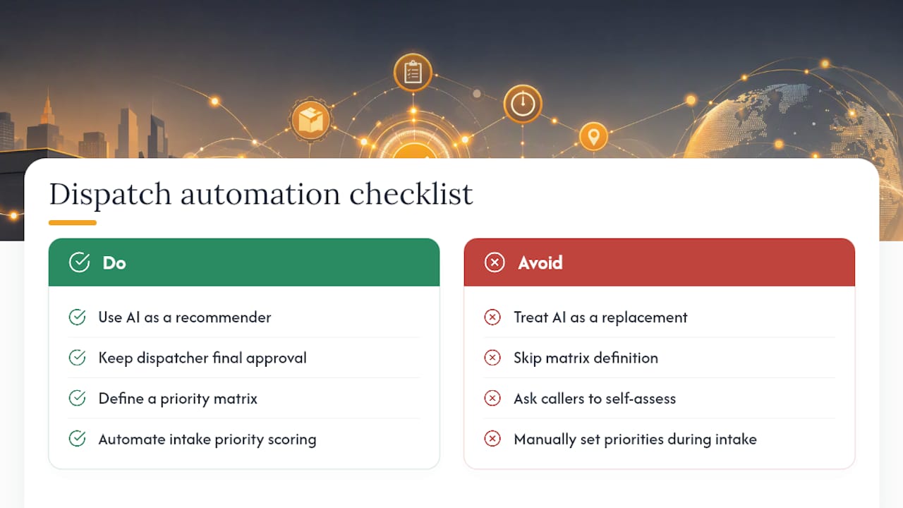What the industry gets wrong about dispatch automation — overview diagram