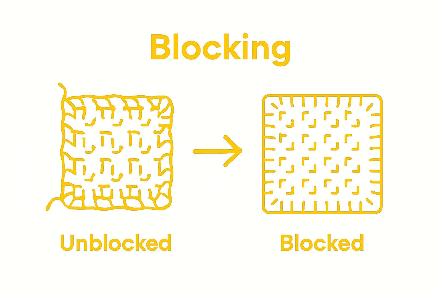 Before and after blocking crochet comparison