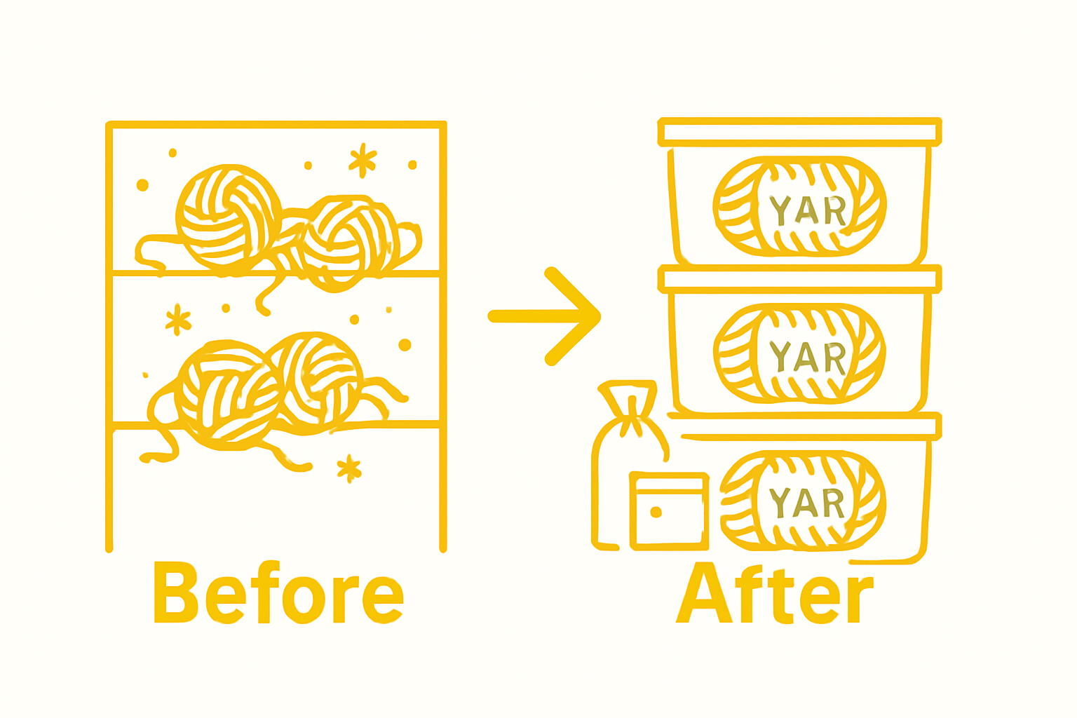 Before and after comparison of yarn stored improperly and properly