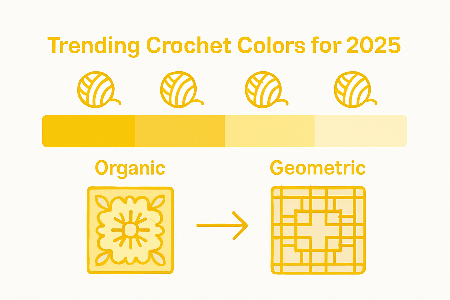 Infographic of 2025 crochet color palettes and motifs