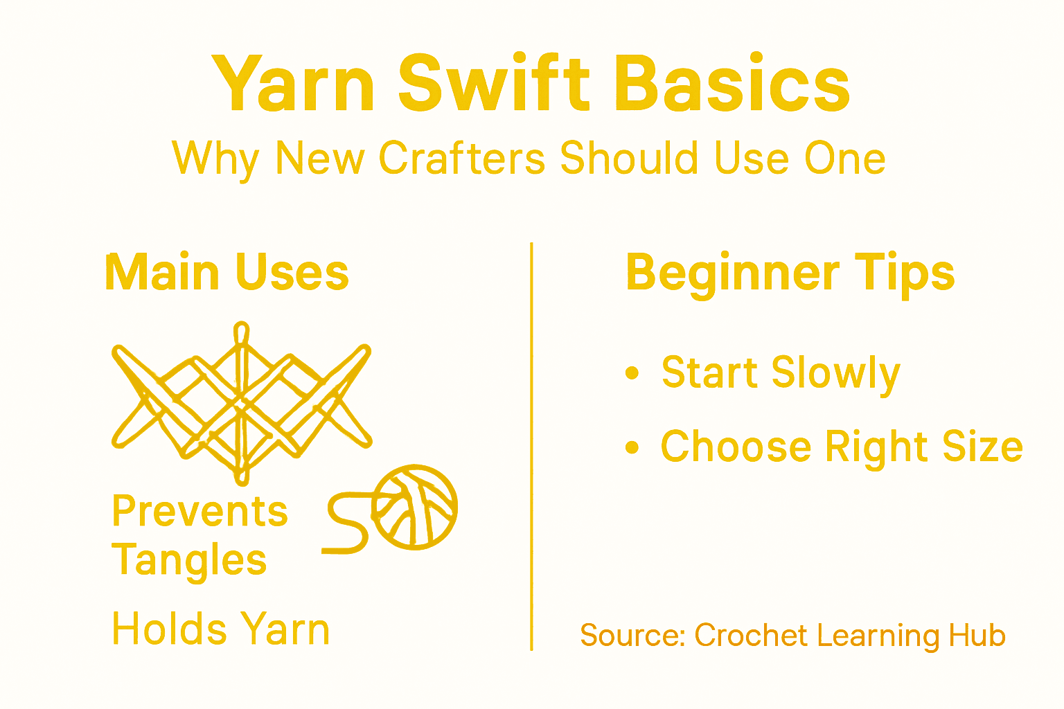 Infographic showing yarn swift benefits and tips