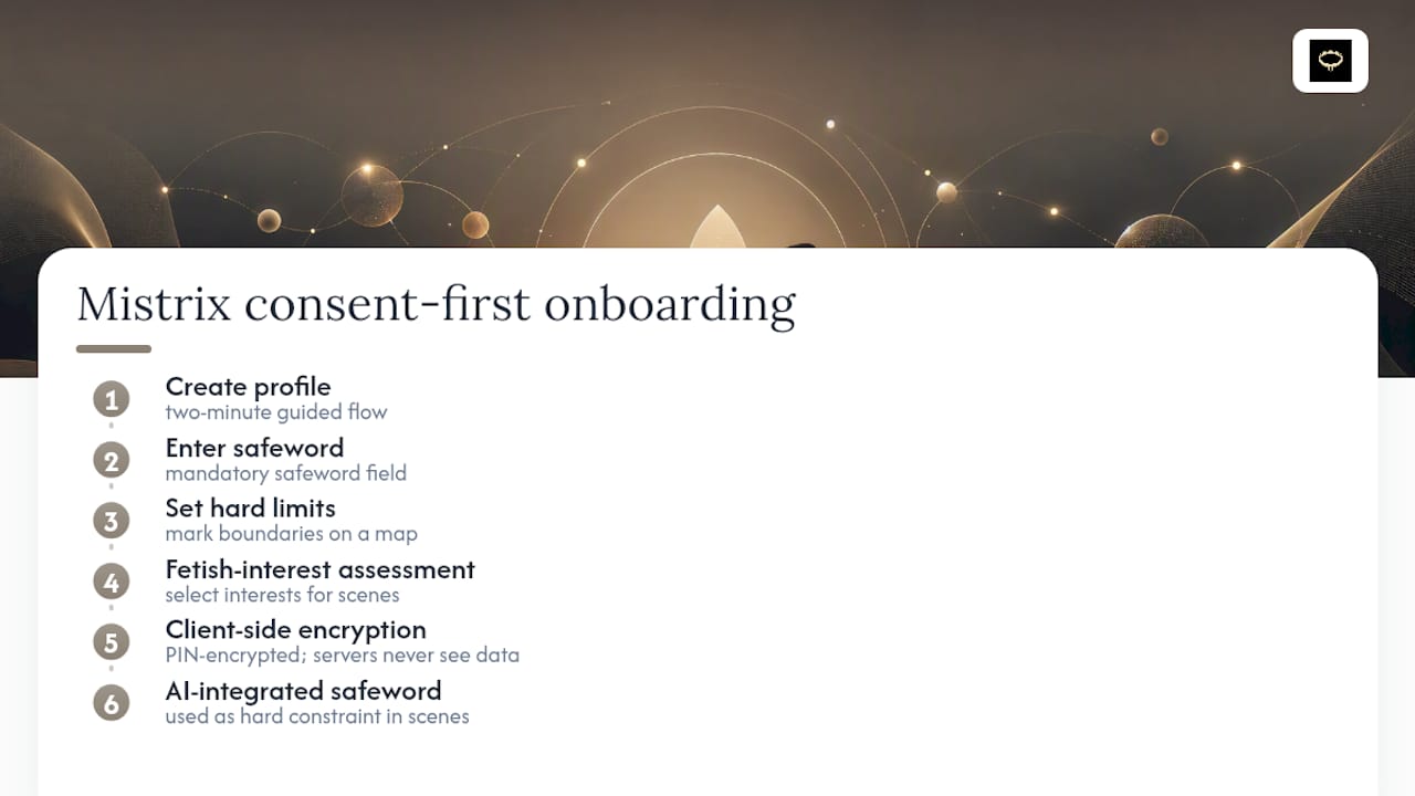 Mistrix makes consent-first onboarding part of the experience, overview diagram