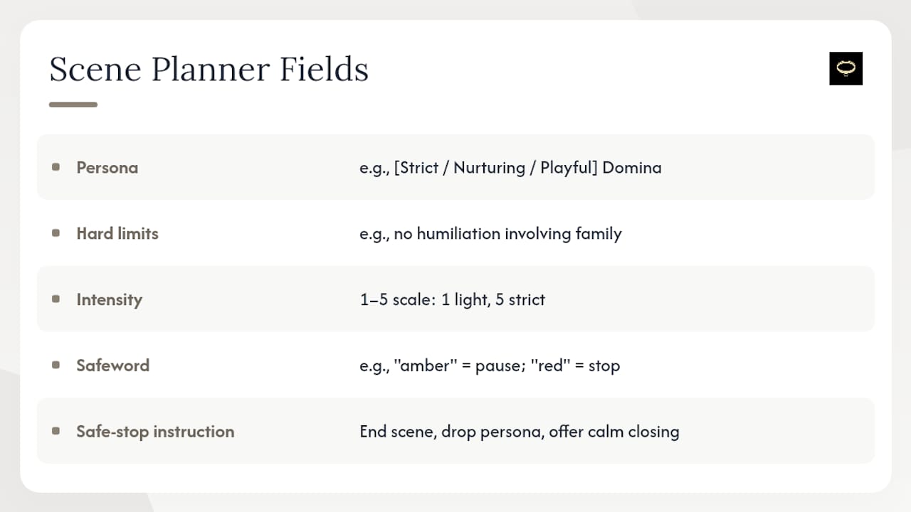 A copy-paste scene-planner prompt you can use right now, overview diagram