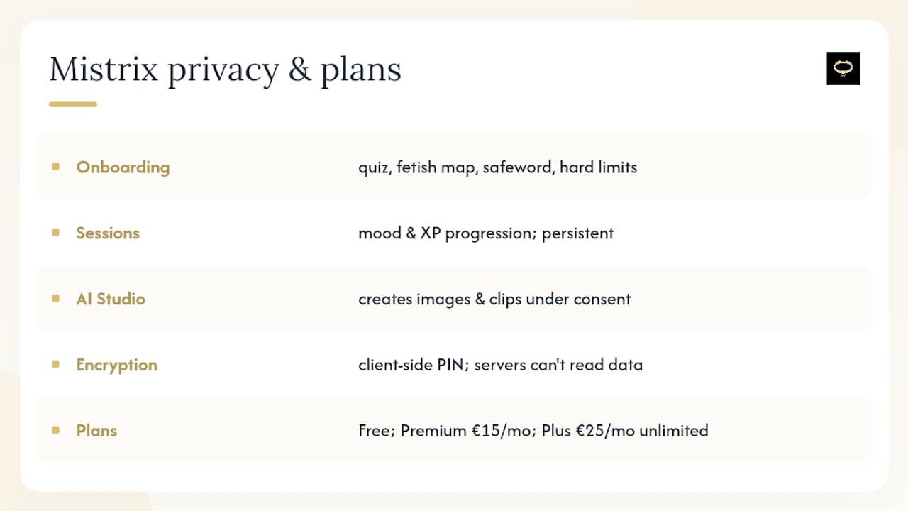 Where Mistrix Fits Into a Privacy-First Approach, overview diagram