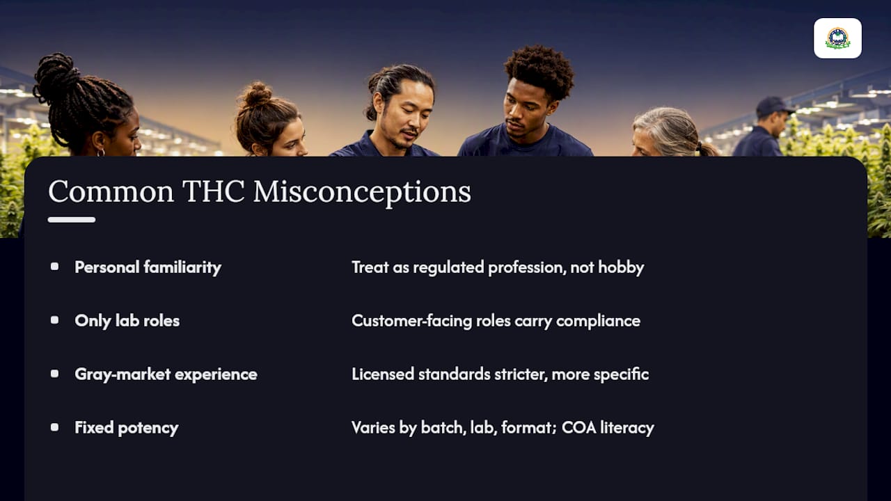 Common Misconceptions About THC in Professional Cannabis Roles — overview diagram