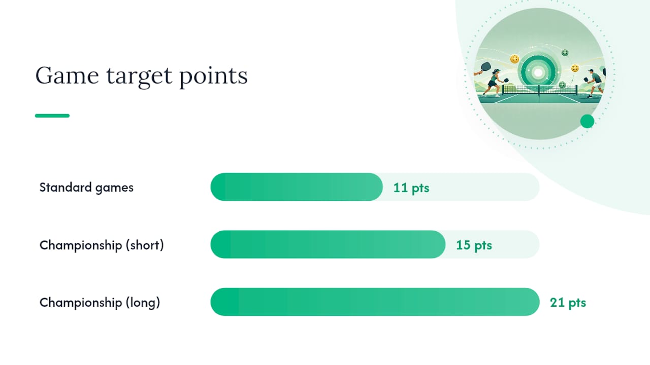 How Does the Points System in Pickleball Actually Work? — overview diagram