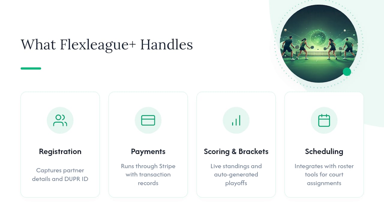 Run your mixed doubles league without the spreadsheet chaos — overview diagram