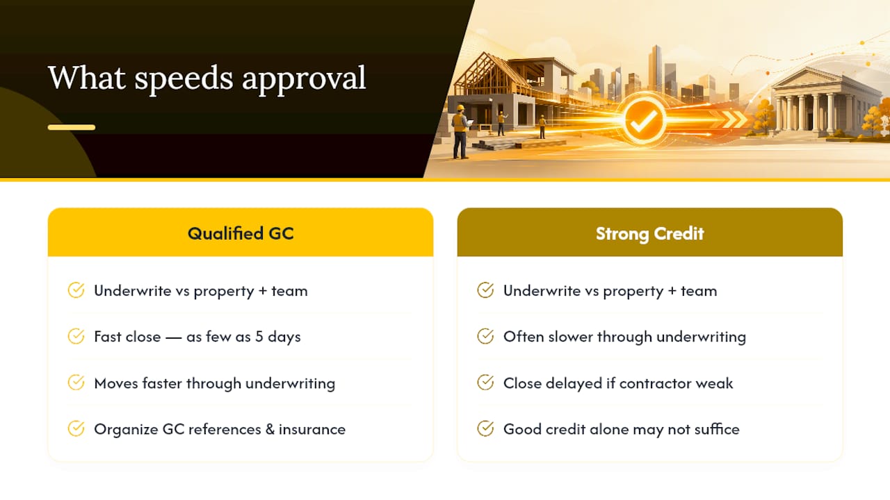 How Jaken Finance Group Evaluates Builder Experience — overview diagram