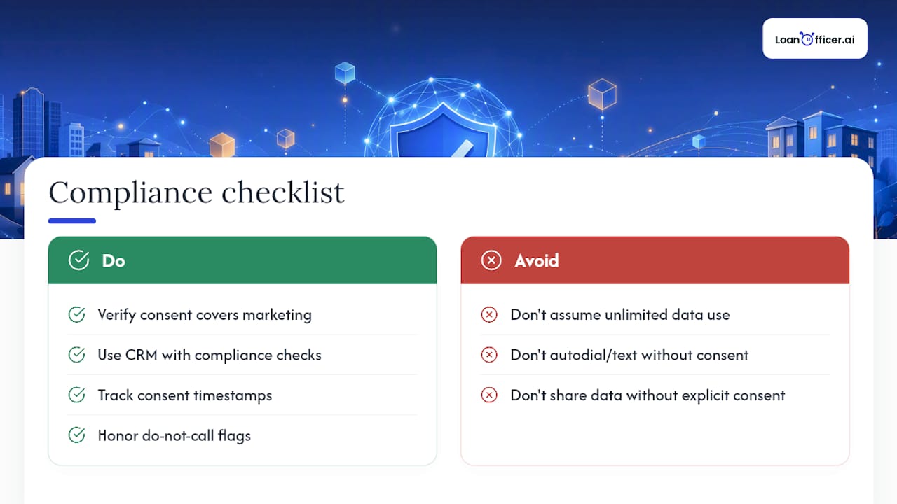 Staying Compliant While You Mine Your Database — overview diagram