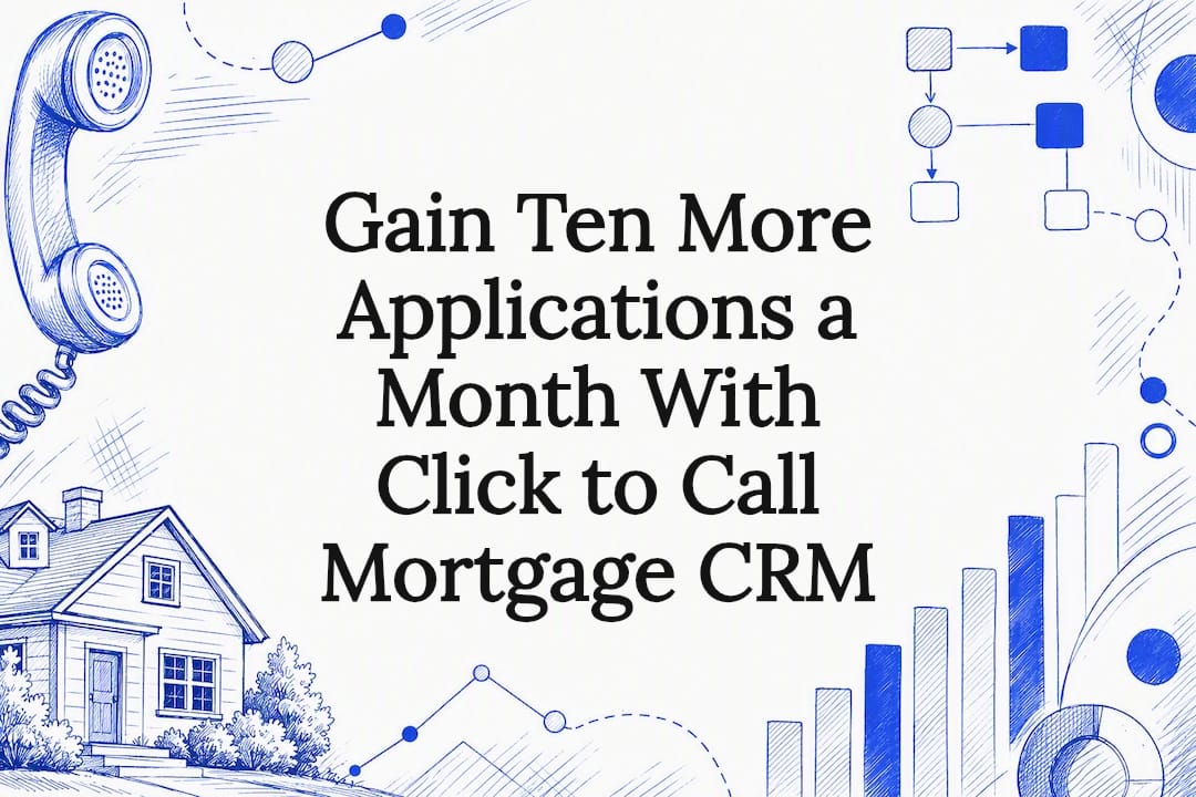 Decorative click-to-call mortgage CRM title card