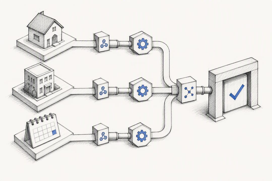 Scoped mortgage automation pilot workflow