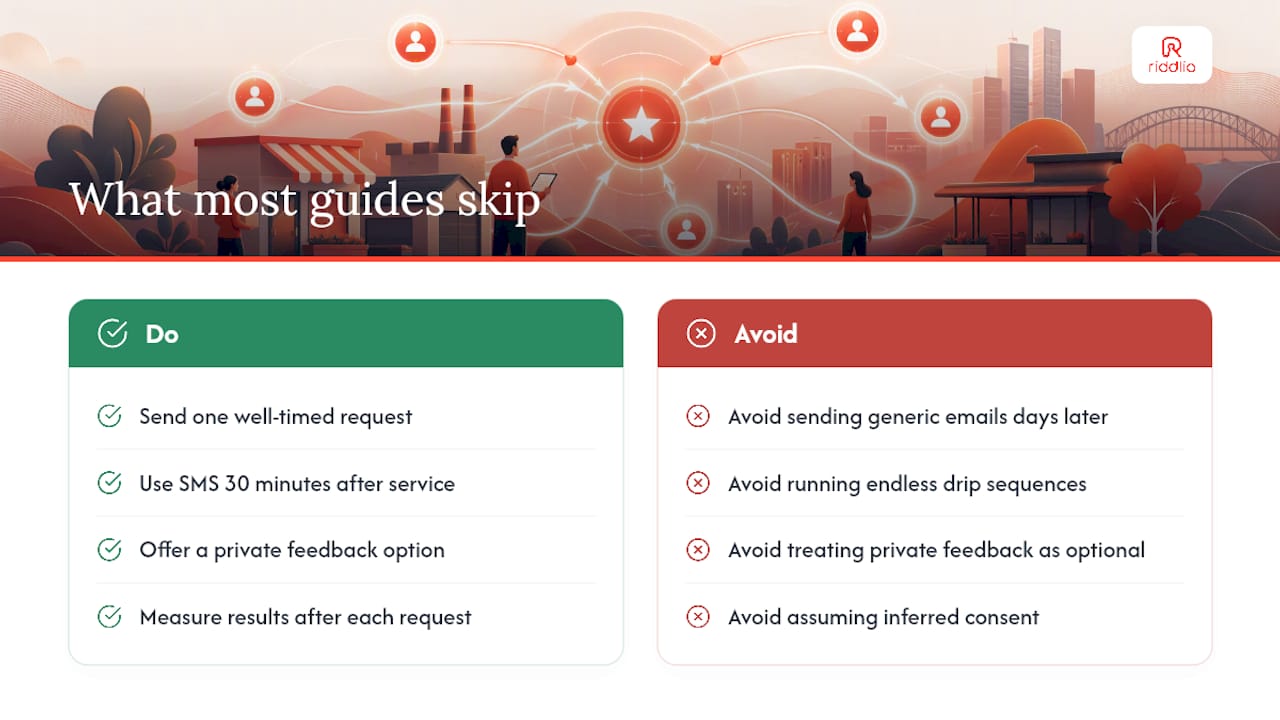 The part most guides skip over — overview diagram