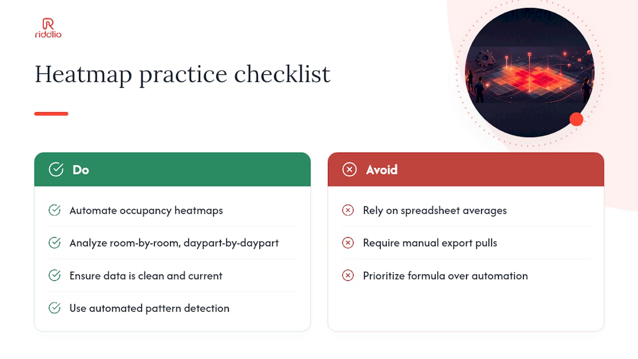 How Riddlio applies these numbers in practice — overview diagram