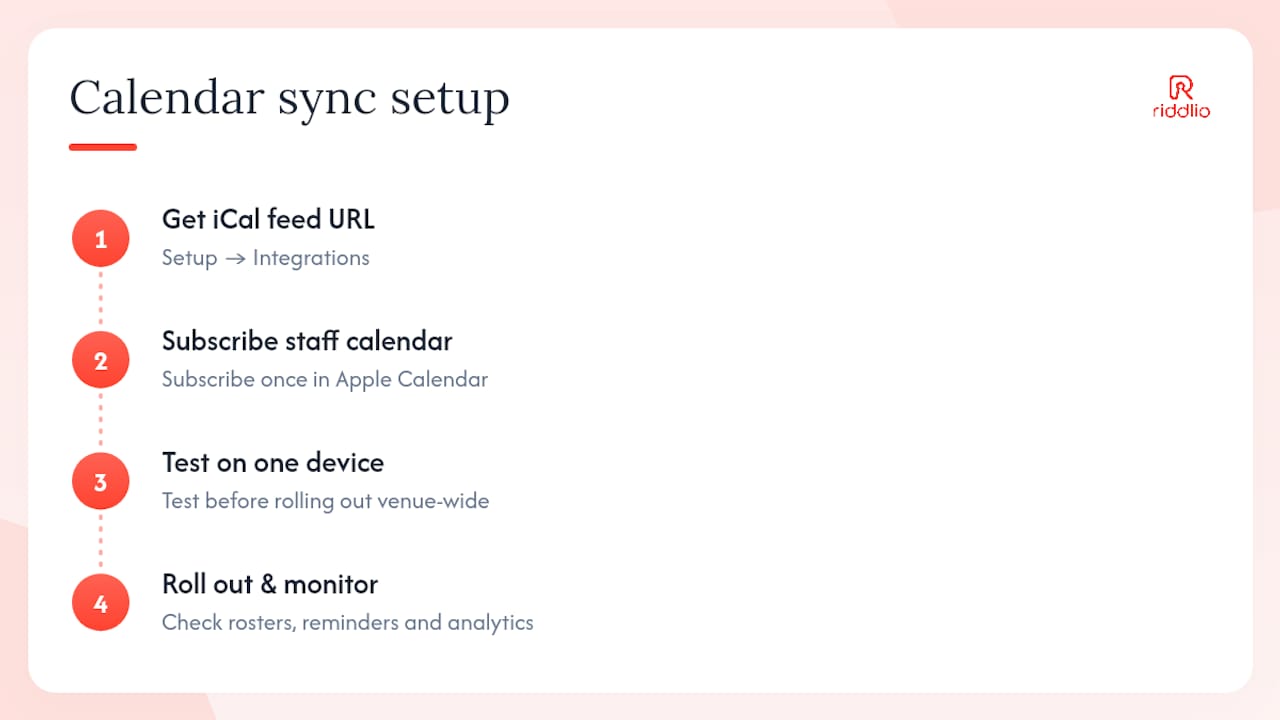 How Riddlio handles Apple calendar sync for escape rooms — overview diagram