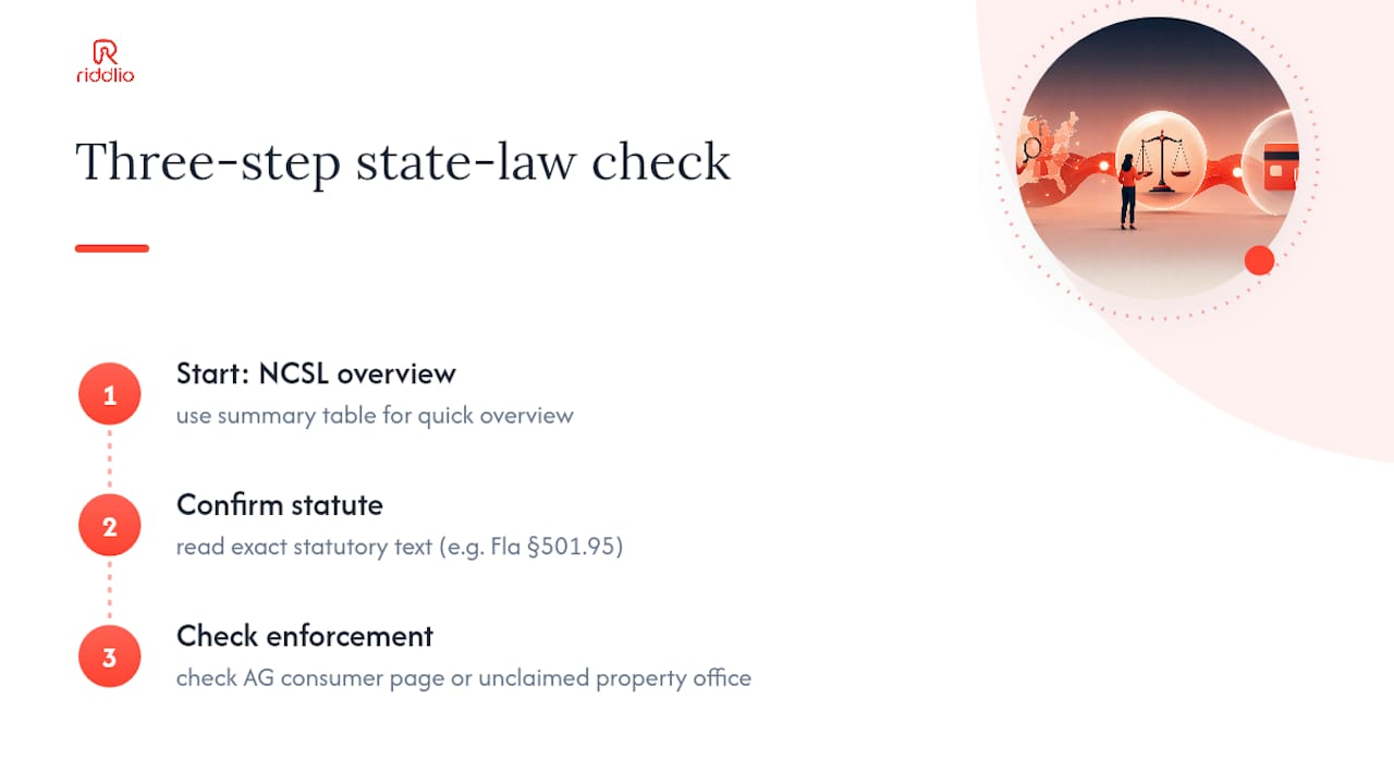 Three-step state law verification process
